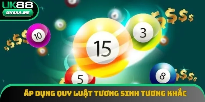 Cách tính lô đề theo ngũ hành dựa trên luật tương sinh tương khắc Cách tính lô đề theo ngũ hành dựa trên luật tương sinh tương khắc