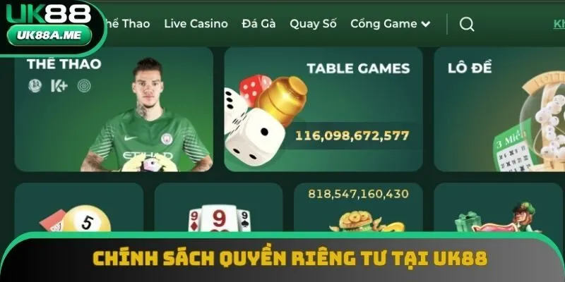 Chính sách quyền riêng tư tại UK88 Chính sách quyền riêng tư tại UK88