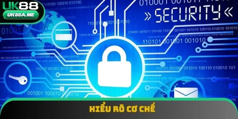 Hiểu rõ cơ chế Hiểu rõ cơ chế